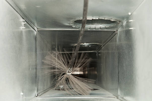 Best Ventilation Cleaning Services  in San Pablo, CA